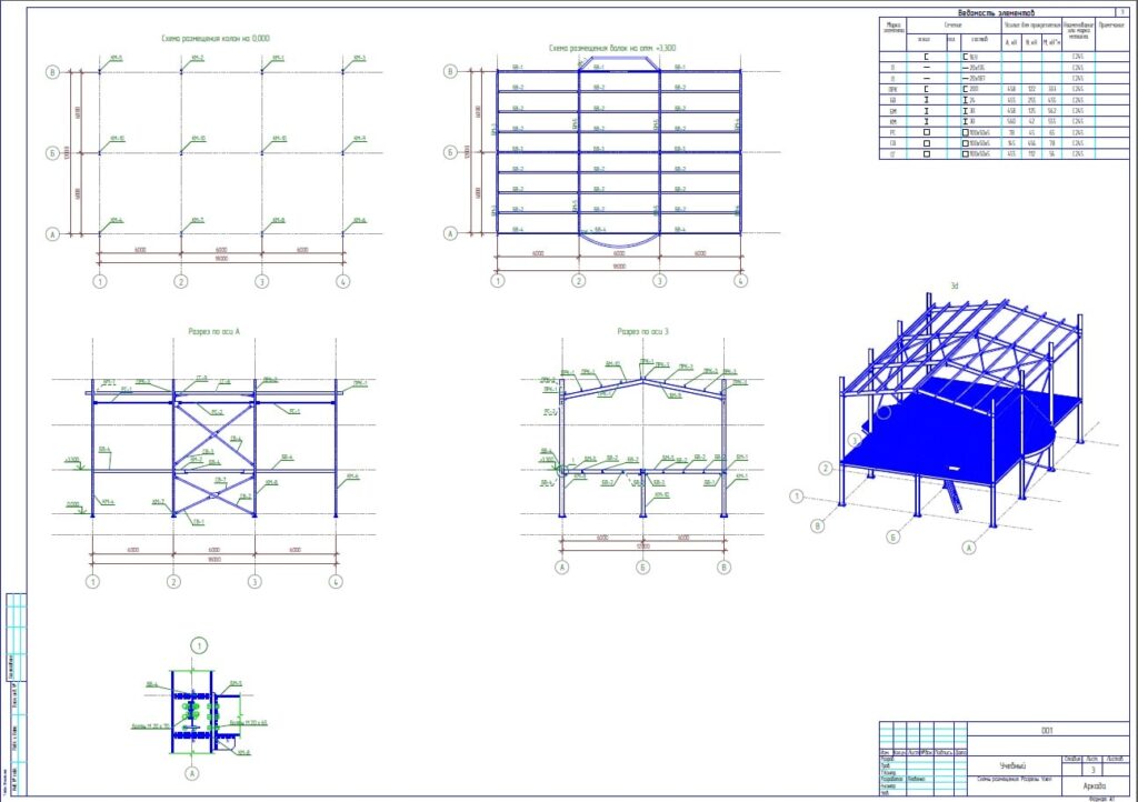 Tekla Structures Graphite: Розділ КМ. Схема розміщення елементів. Розрізи. 3D-вид. Вузол. Відомість елементів.