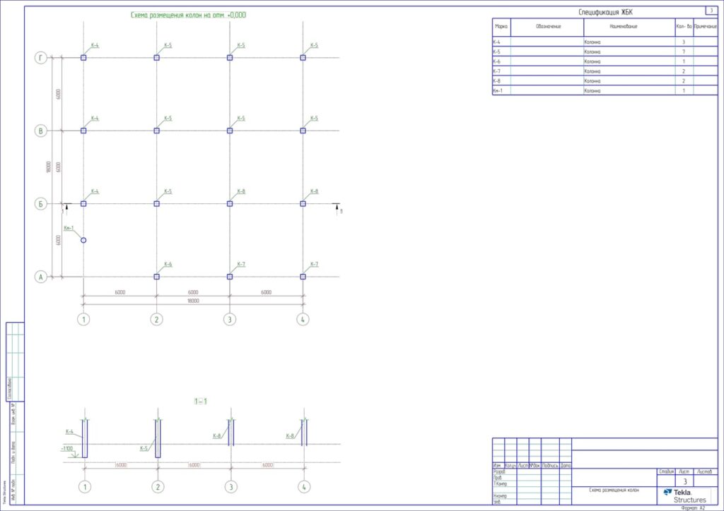 Tekla Structures Graphite: Розділ КЗ Моноліт. Схема розміщення колон. Розріз. Специфікація до схеми розміщення елементів.