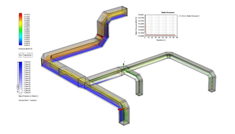 Можливості Flow Simulation HVAC Module