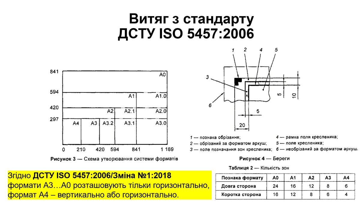 Autodesk Inventor. ДСТУ ISO 5457:2006