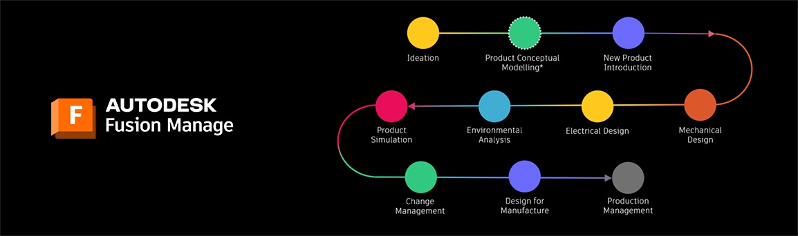 Можливості 